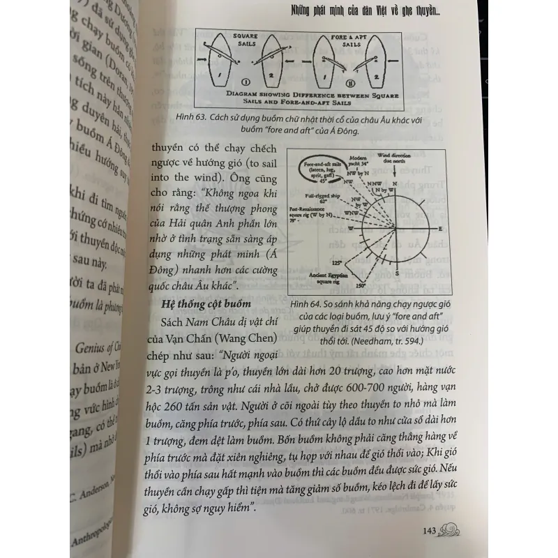 VĂN HÓA NƯỚC VÀ HÀNG HẢI THỜI CỔ CỦA VIỆT NAM - VŨ HỮU SAN 1027056