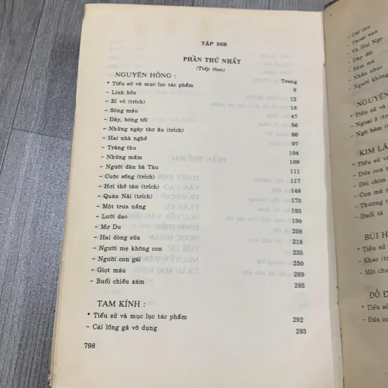 Tổng tập văn học việt nam. Tập 30b 757726