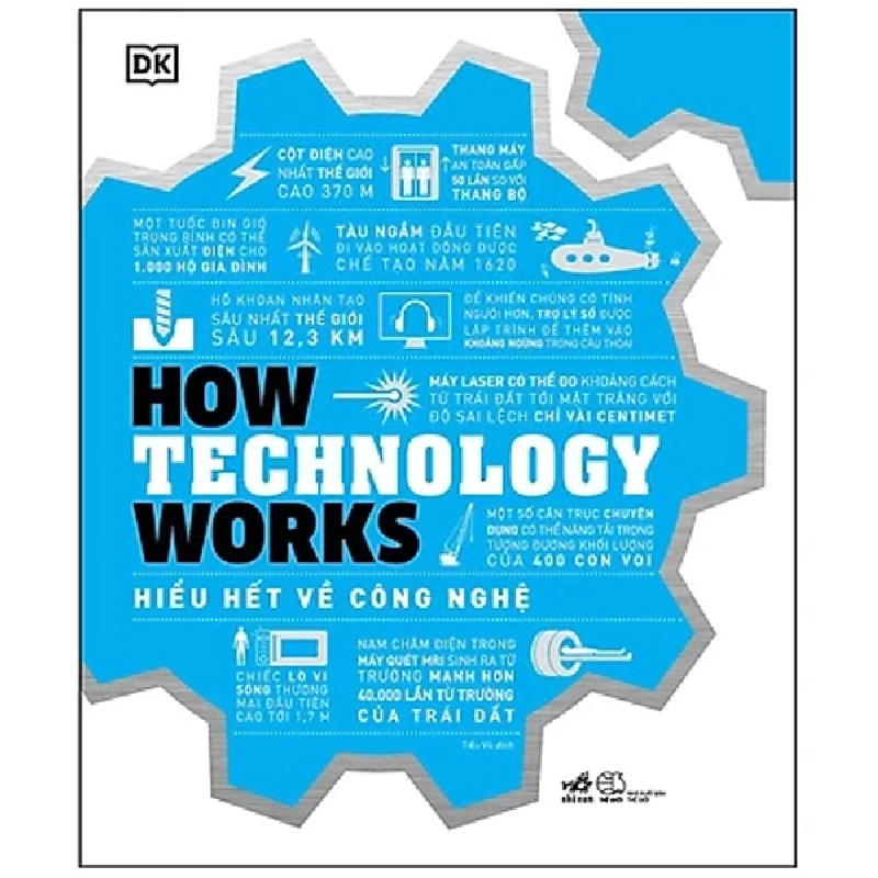 How Technology Works - Hiểu Hết Về Công Nghệ - DK (Mới 100%) Sách kỹ thuật, Nhã Nam - SÁCH ĐẠI HỌC 479824