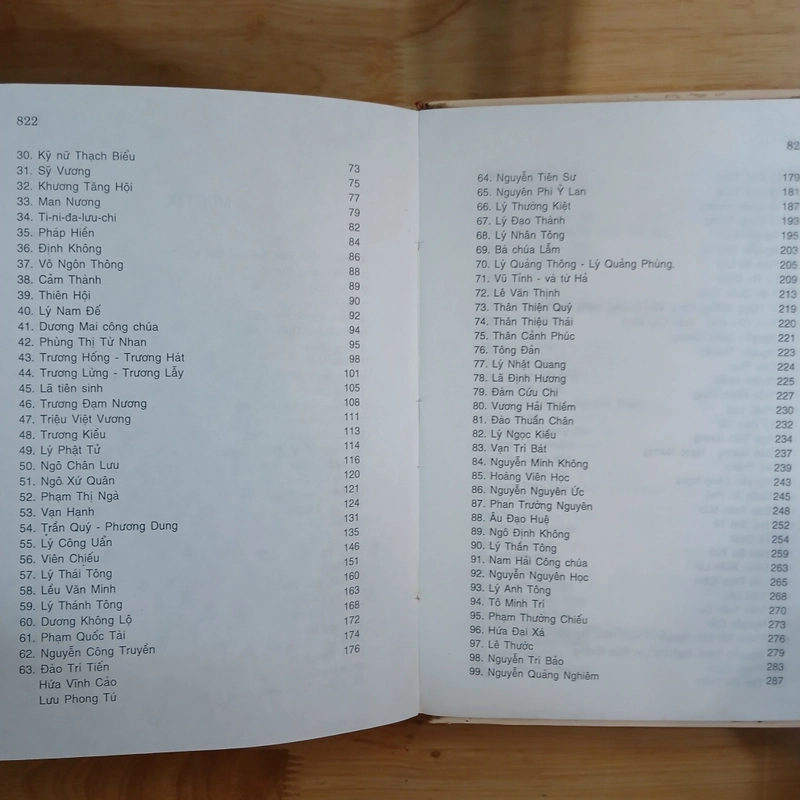 Danh Nhân Lịch Sử Kinh Bắc - Trần Quốc Thịnh 452444