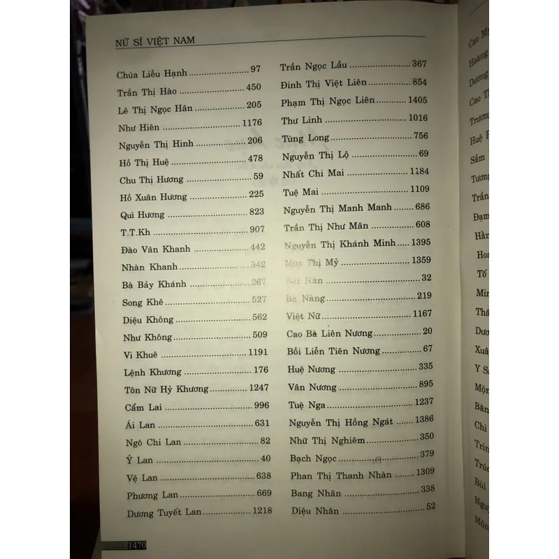 Nữ sĩ Việt Nam - Tiểu sử và giai thoại cổ, cận, hiện đại - Như Hiên - Nguyễn Ngọc Hiền 728265