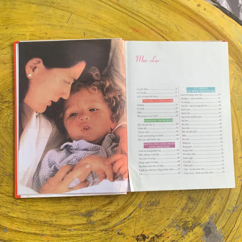 CẨM NANG CHĂM SÓC & ĐIỀU TRỊ BỆNH TRẺ EM  1009006