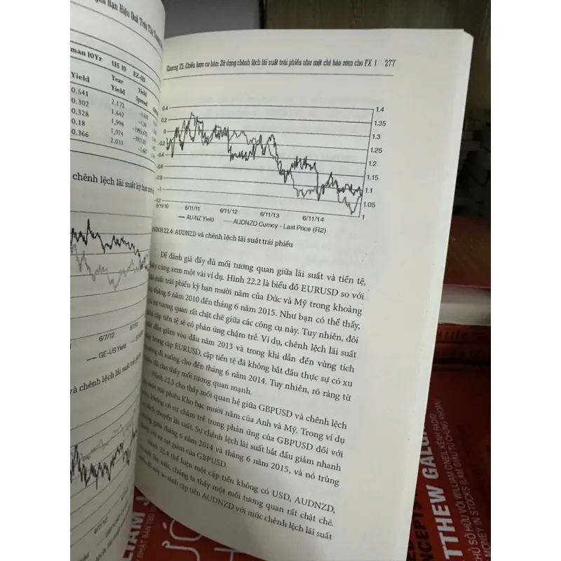 Các phương pháp giao dịch ngắn hạn hiệu quả trên thị trường forex 1018744