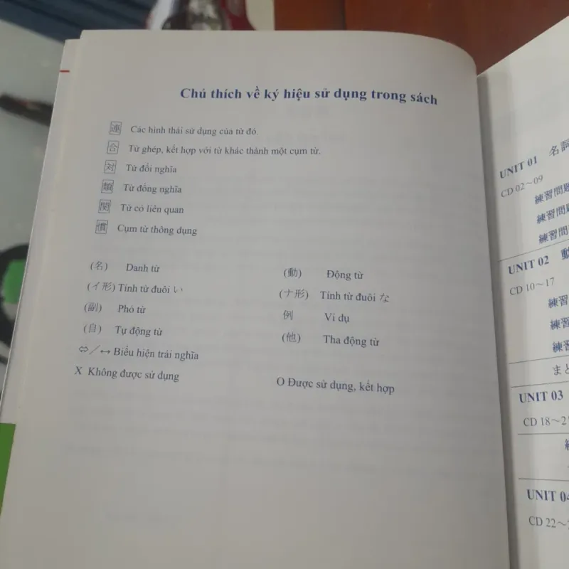 Tuyển tập từ vựng chọn lọc trong kỳ thi năng lực NHẬT NGỮ N3 994925