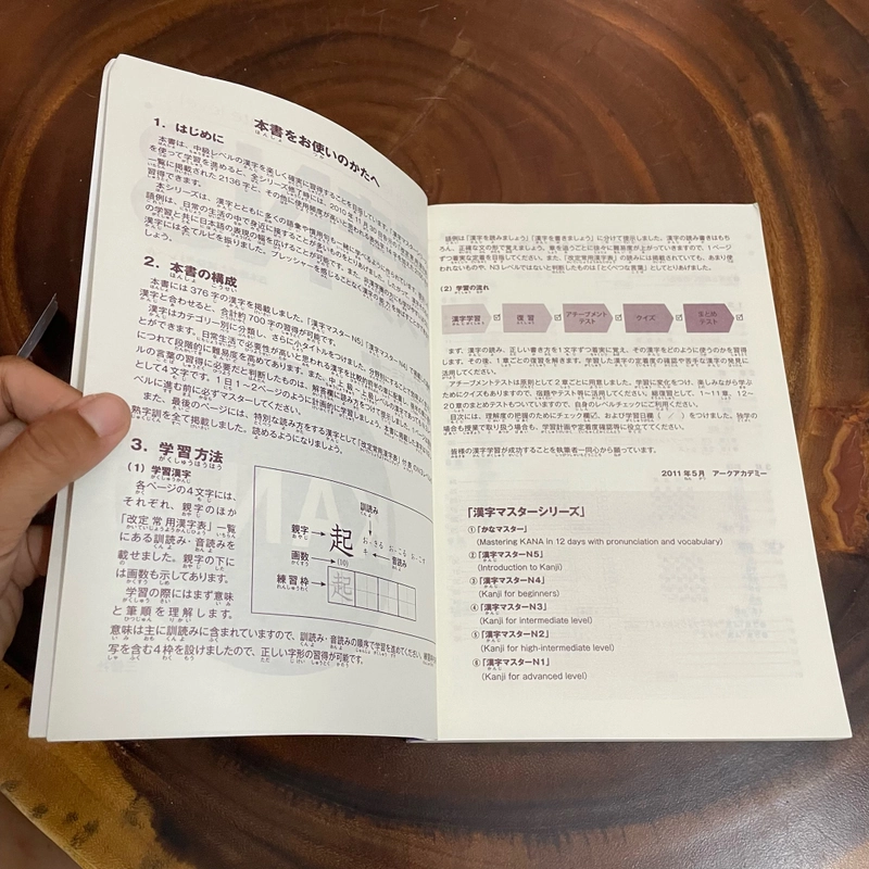 II Sách học tiếng Nhật: Kanji For Intermediate Level N3 (Bản dịch Tiếng Việt) 462449
