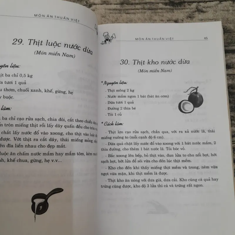 Món ăn thuần Viêt-Chế biến từ thịt Lợn, Bò, Dê, Chó. TG Đức Vinh, Văn Châu 758671