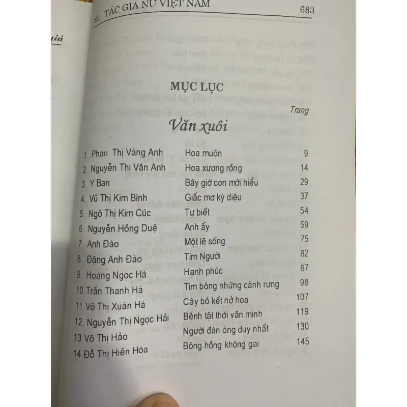 80 TÁC GIẢ NỮ VIỆT NAM  752884