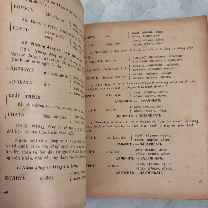 Sử dụng động từ Tiếng Nga (Tập 1) - Trần Thống - 1978s 992474