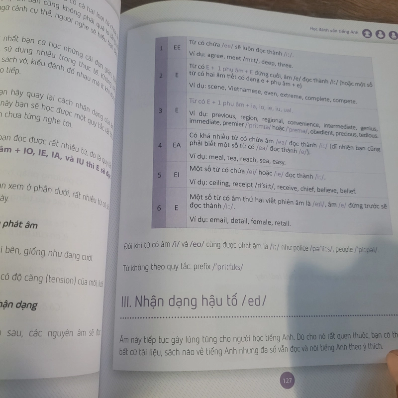 Học đánh vần tiếng anh 493803