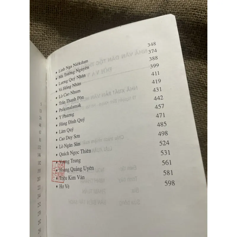  NHÀ VĂN DÂN TỘC THIỂU SỐ VIỆT NAM ĐỜI VÀ VĂN - 620 trang  712430