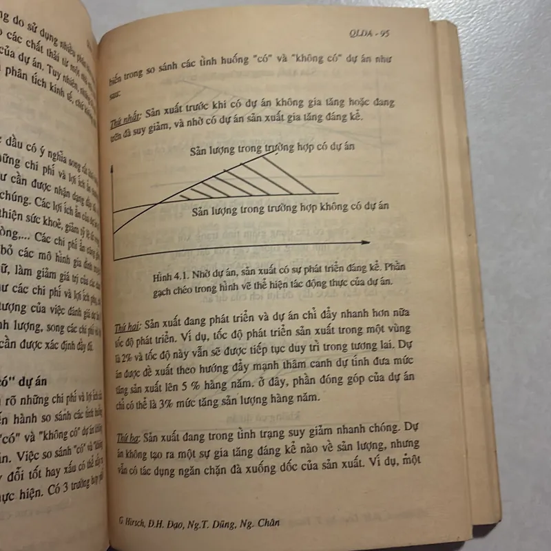 Quản lý dự án - Georges Hirsch - 1994s 726988