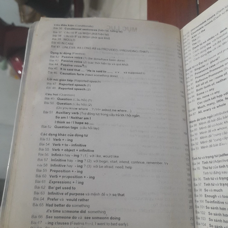 Raymond Murphy - ENGLISH GRAMMAR IN USE 476856