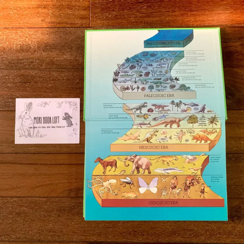 Sách ngoại văn The Encyclopedia of the Age of the Dinosaurs, Used, Bìa cứng  756491