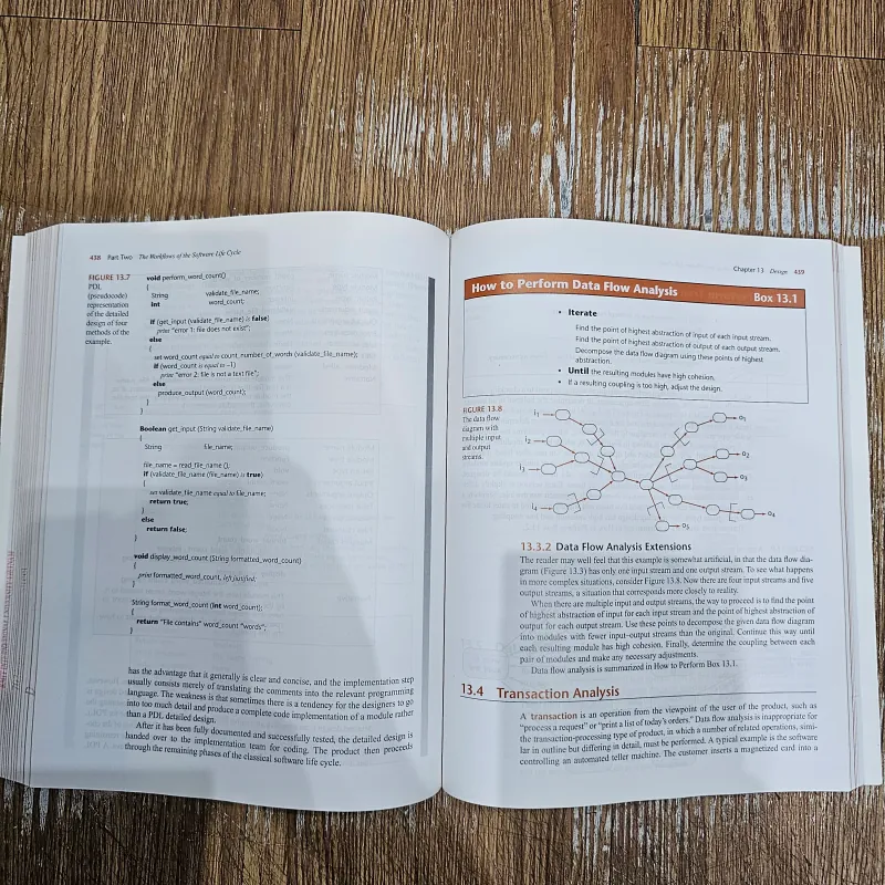 Object-Oriented & Classical Software Engineering 755245