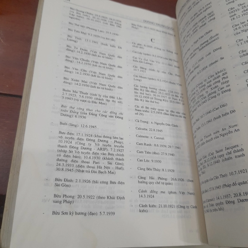 VIỆT NAM những sự kiện LỊCH SỬ (1919-1945) 498773