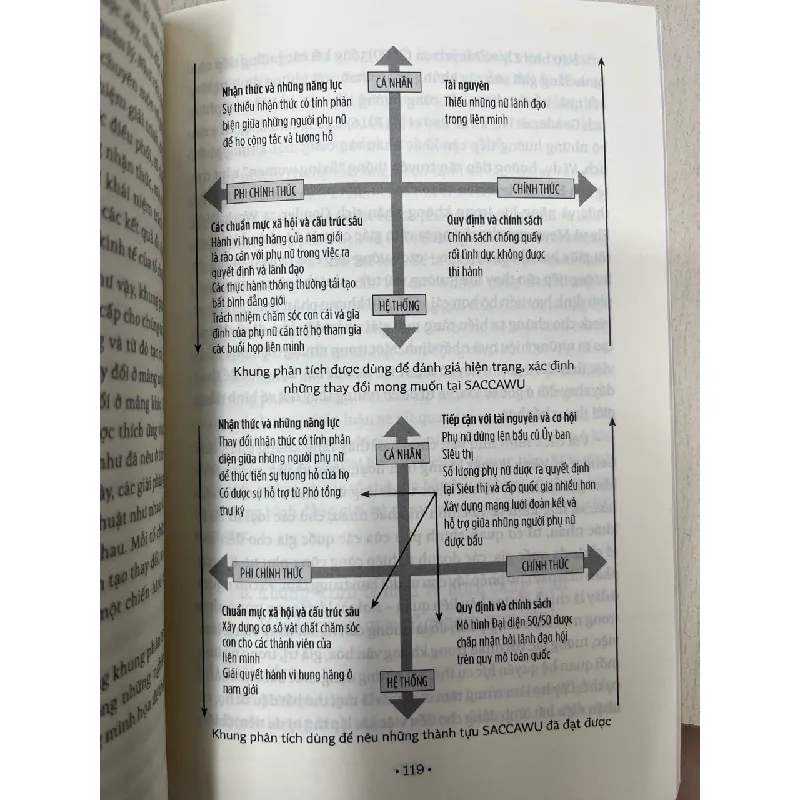 Bình đẳng giới tại nơi làm việc - Ecue 695548