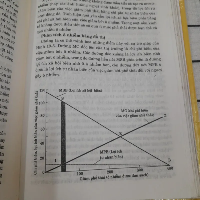 Sách dịch KINH TẾ HỌC tập 1. Tg. PAUL SAMUELSON- NORDHALLS.  569980