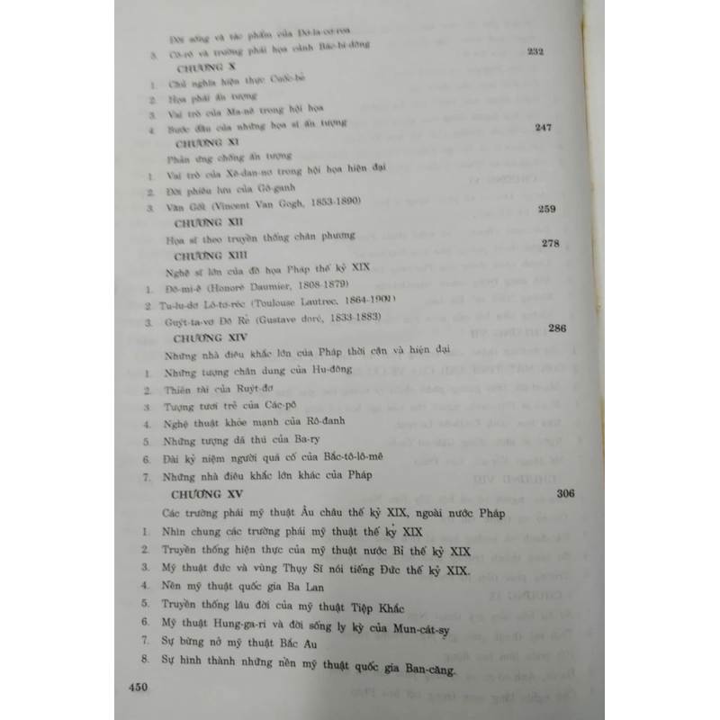Mỹ thuật và Nghệ sĩ  492941