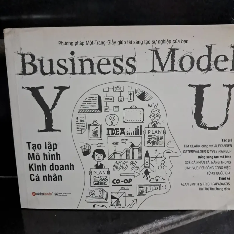 Tạo lập mô hìnhvkinh doanh cá nhân 1000621