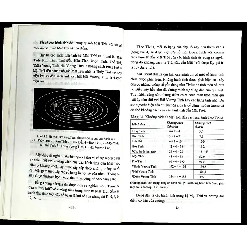 ĐỊA LÝ THIÊN VĂN 1021256