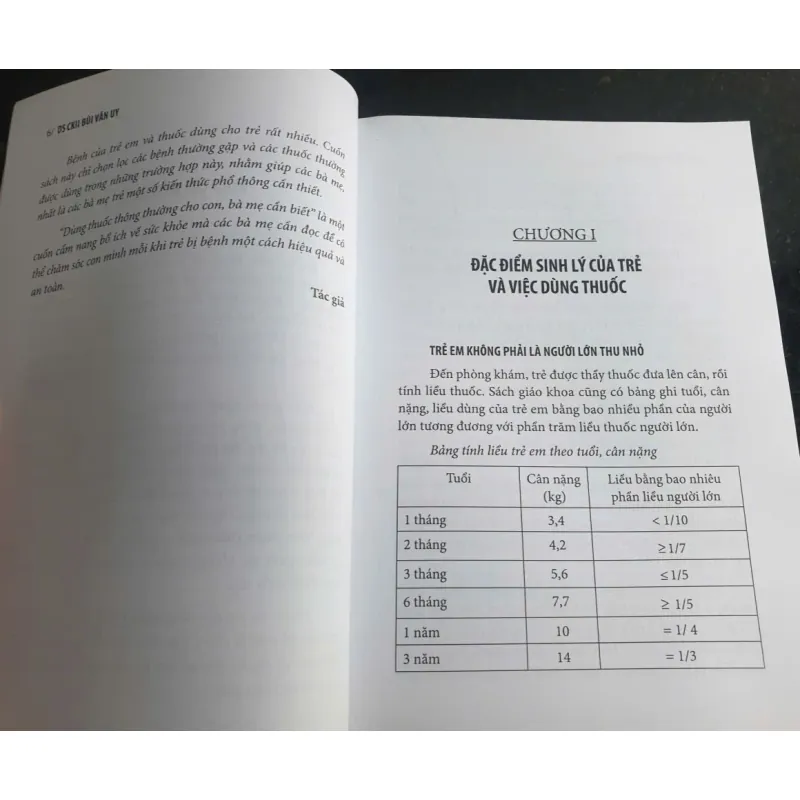 Dùng Thuốc Thông Thường Cho Con Bà Mẹ Cần Biết 694453