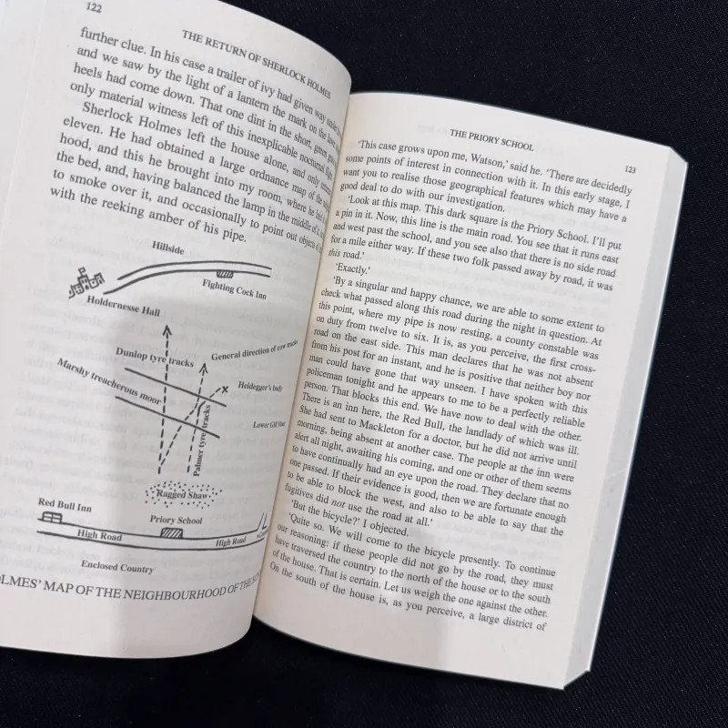[Sách Cũ Ngoại Văn] The Return Of Sherlock Holmes - Sir Arthur Conan Doyle 1037539