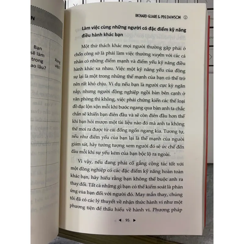 KỶ LUẬT BẢN THÂN - PEG DAWSON EDD RICHARD GUARE, PHD 572217