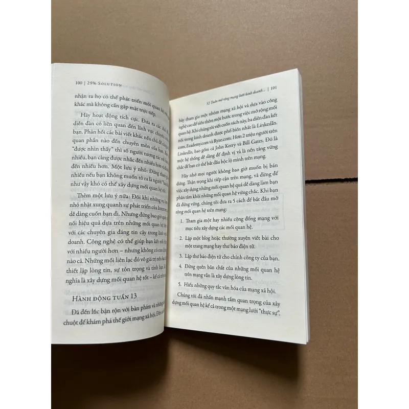 29% solution  693975