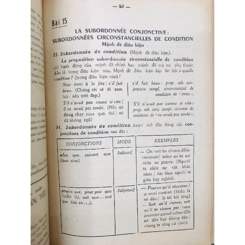 Văn phạm pháp văn giản yếu - Nguyễn Văn Tạo 124847