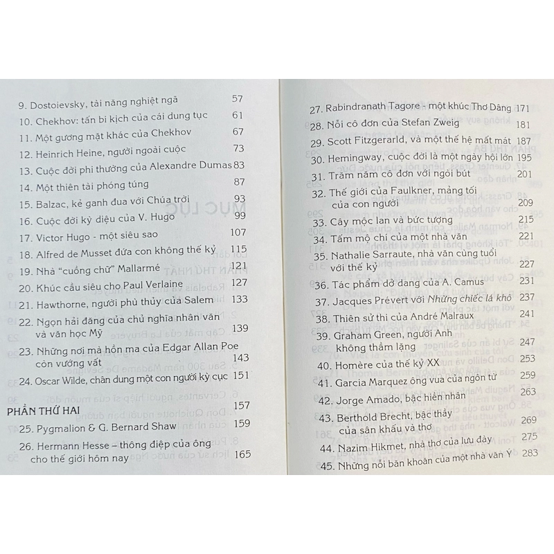 Có những nhà văn như thế - Chân dung văn học 447904