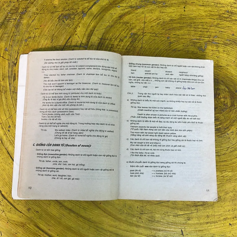 VĂN PHẠM TIẾNG ANH THỰC HÀNH PRACTICAL ENGLISH GRAMMAR-NGUYỄN XUÂN KHÁNH(USA)-N. T. CHƯƠNG 719555