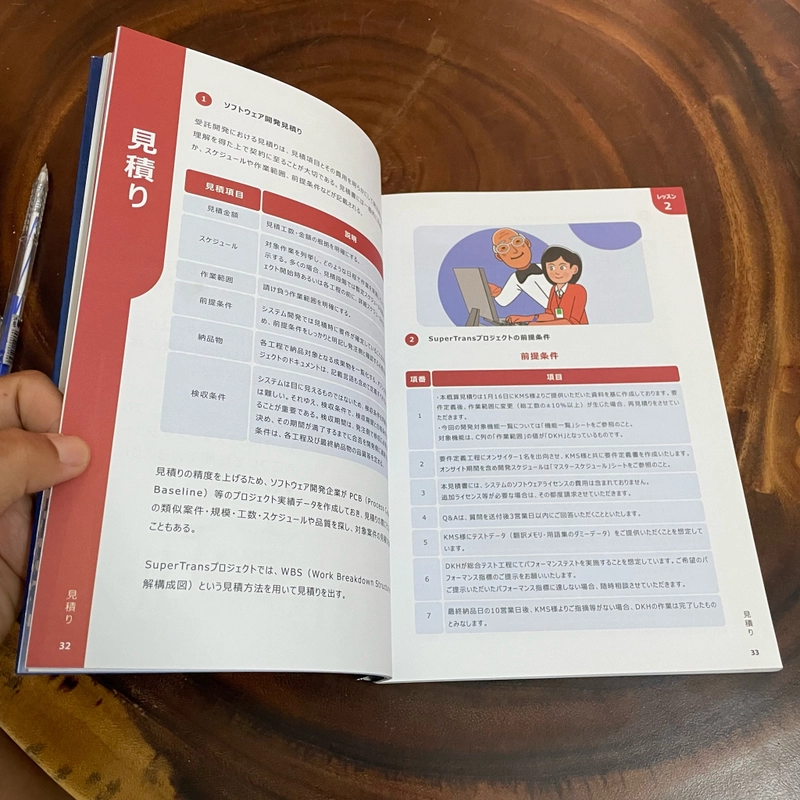 II Sách học tiếng Nhật: Tiếng Nhật _ Công Nghệ Thông Tin Trong Ngành Phần Mềm _ IT - 2022 462442