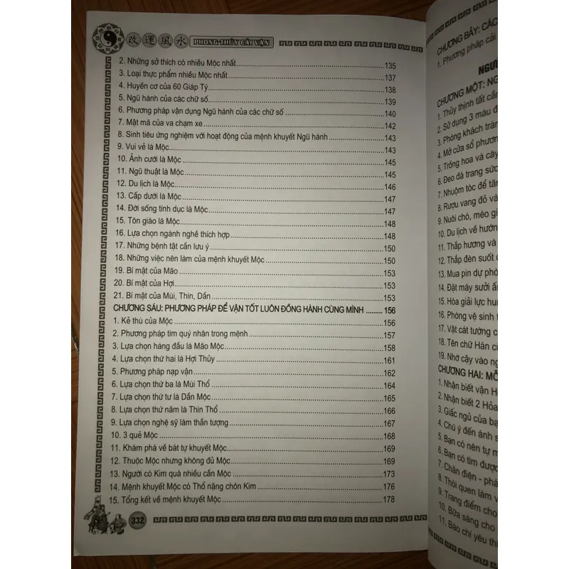 Phong thuỷ cải vận - Dành cho mệnh khuyết Mộc, Hoá 701568