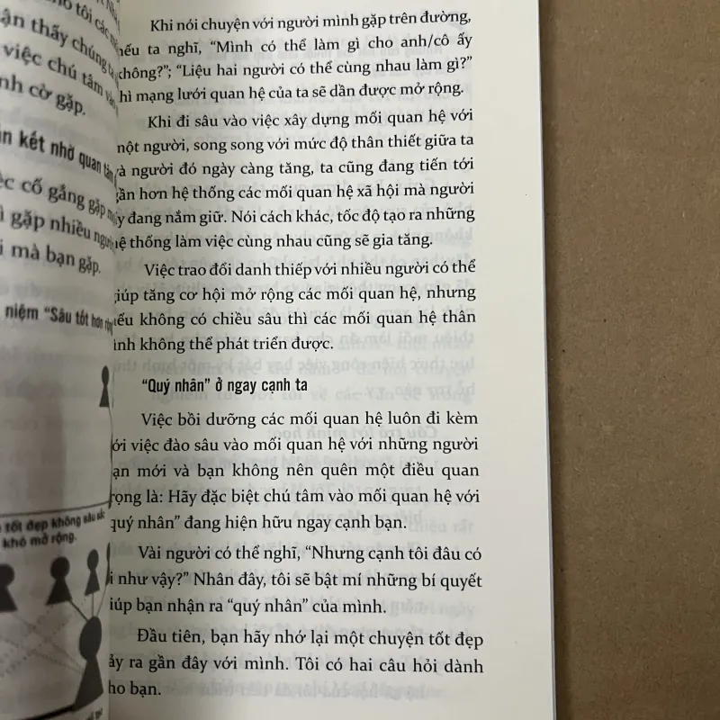 Sức mạnh của việc đặt câu hỏi đúng 1008371