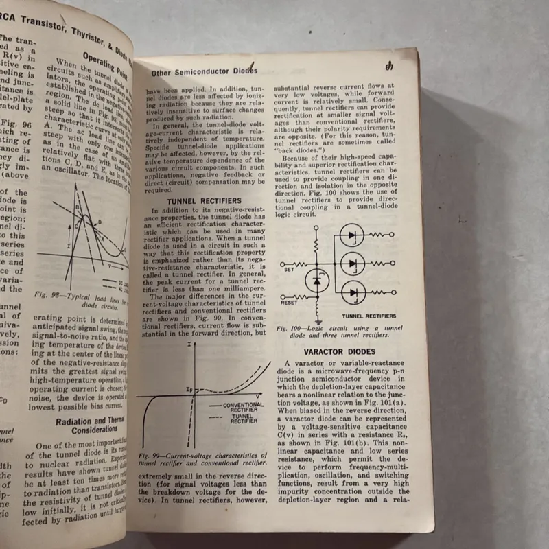 Transistor Thyristor & Diode Manual 721065