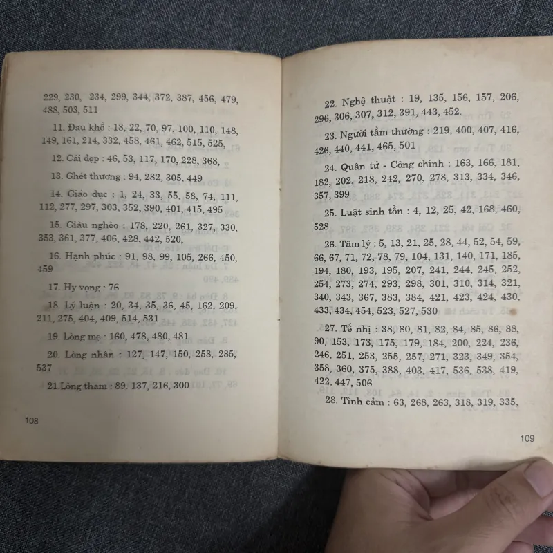 Trầm tư - Võ Hồng 1023252