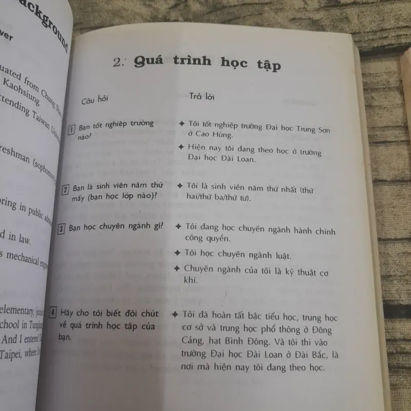 3 cuốn sách học phát âm và nói tiếng Anh: Giới thiệu và Phỏng vấn 591690