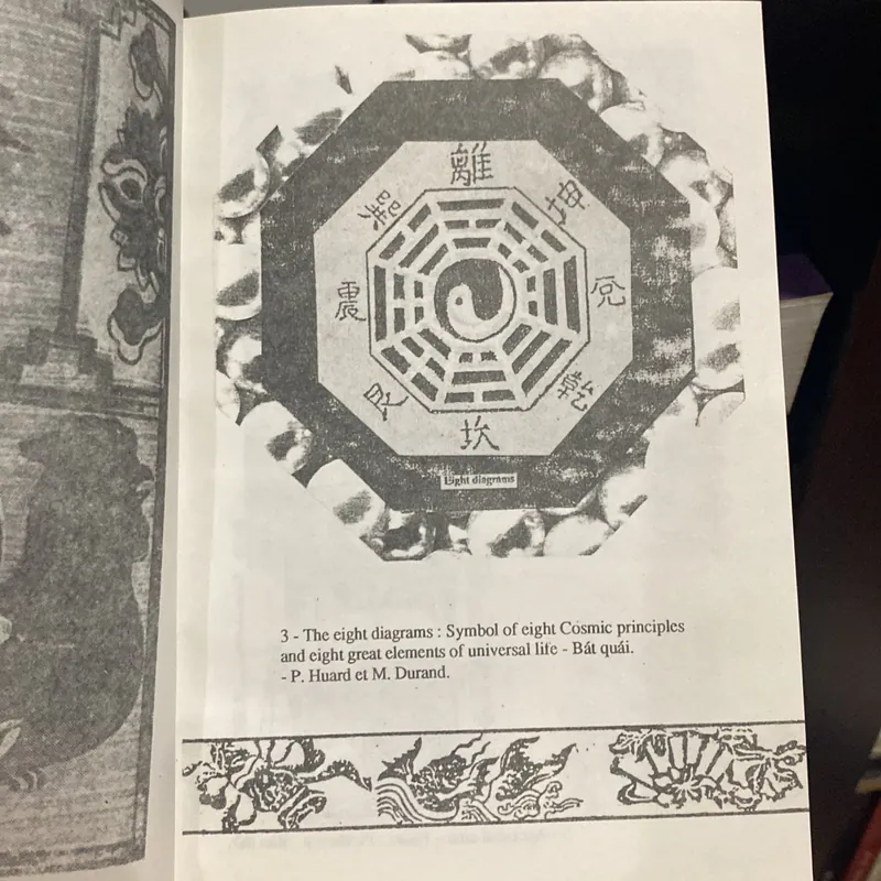 KNOWLEDGE OF VIETNAM TRONG QUÁ KHỨ QUA 700 HÌNH ẢNH (XB 1992) 564495