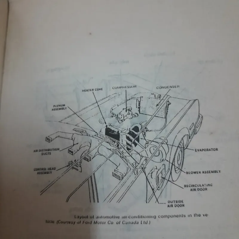 Từ điển kỹ thuật Cơ Khí Anh Việt- C biên Thạc sỹ Phan Văn Đáo. ĐH Sư Phạm KT năm 1993 711970