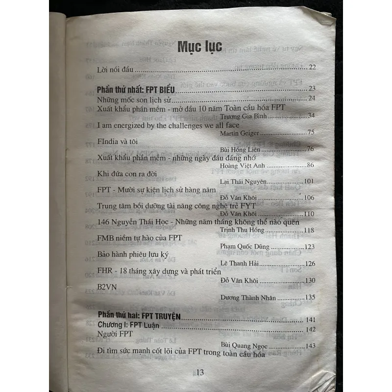 Sử ký FPT  1002224