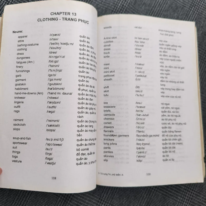 Từ vựng tiếng Anh theo chủ điểm - Võ Công Thương 564739