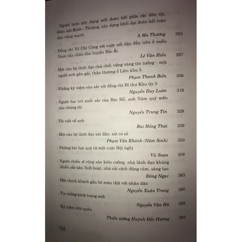 Đồng chí Võ Chí Công  745691