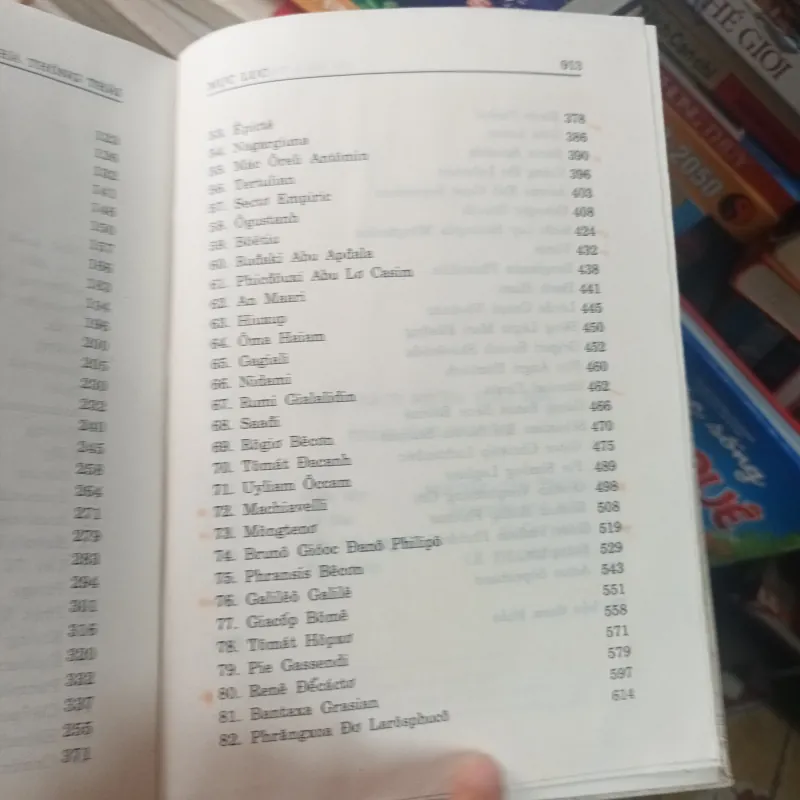 106 Nhà Thông Thái - P.S.Taranốp 788015