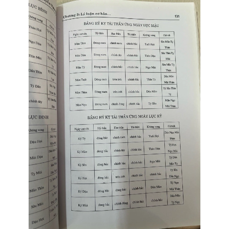 Tử bình nhập môn - Nguyễn Ngọc Hải 747118
