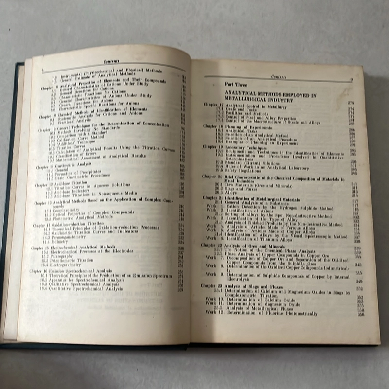 Analytical Chemistry in Metallurgy - 1984s 505297