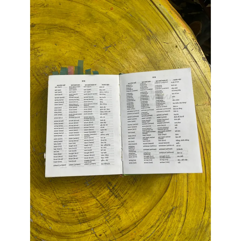 COMBO TỪ ĐIỂN VIỆT - ANH & TỪ ĐIỂN ANH- VIỆT  BÌA CỨNG KHỔ 14,5 x 20,5 731054