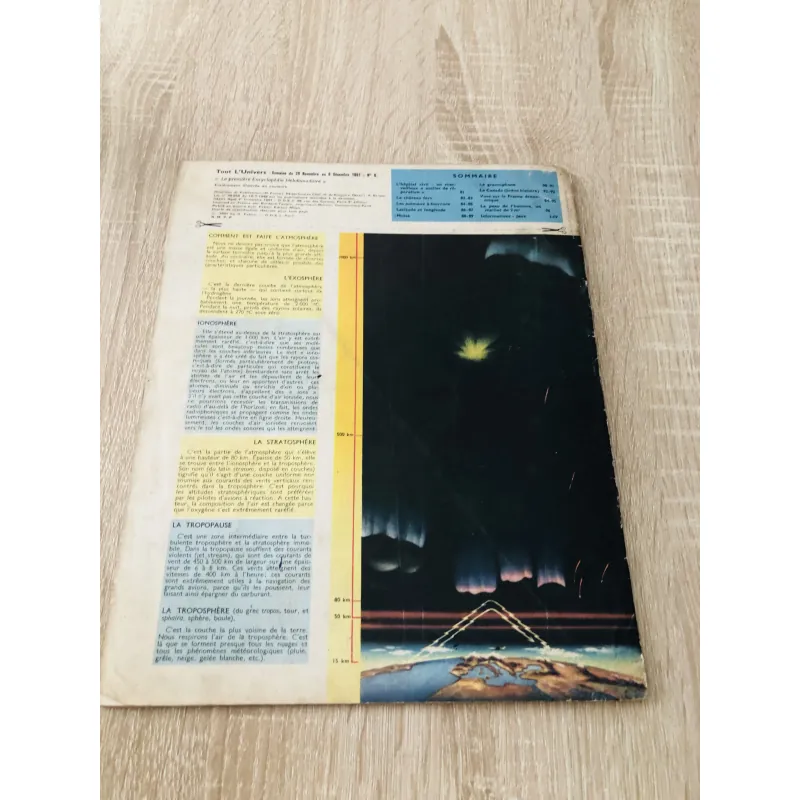 TẠP CHÍ TOUT L’UNIVERS – 1961 (5) 1017102