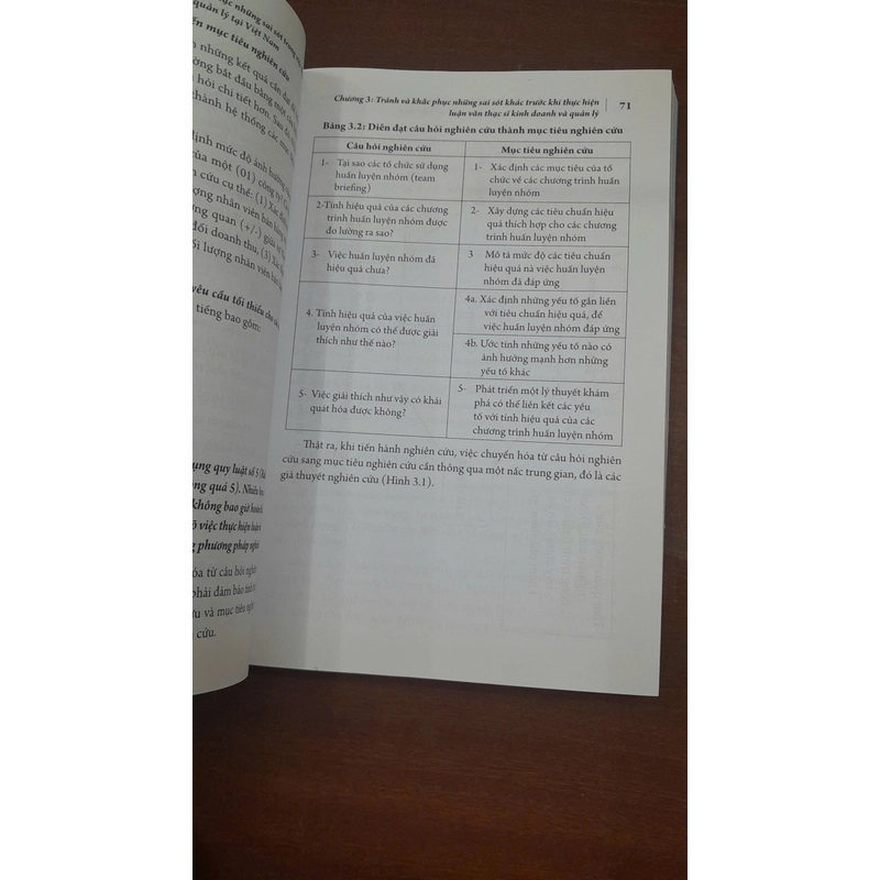 TRÁNH VÀ KHẮC PHỤC NHỮNG SAI SÓT TRONG VIỆC THỰC HIỆN VĂN THẠC SĨ KINH DOANH VÀ QUẢN LÝ... 279243