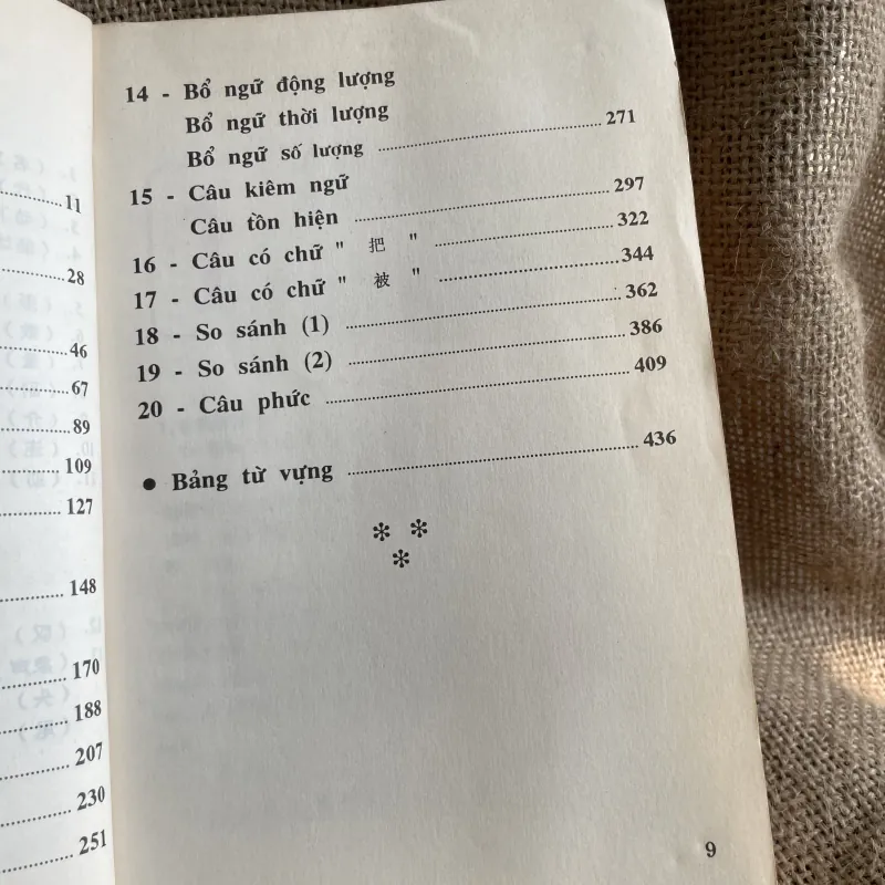 Văn phạm hán ngữ hiện đại  933623