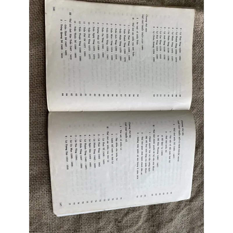 THẾ THỨ CÁC TRIỀU VUA VIỆT NAM - Nguyễn Khắc Thuần 680255